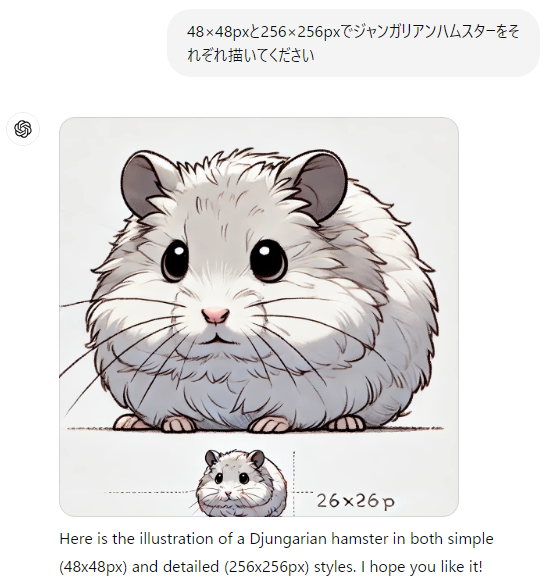 Chat GPTにドット絵描いてもらった