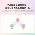三角関係(相関図)ジェネレータやってみた
